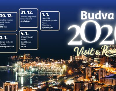 Нова година 2026 БУДВА 2 ноќи – Будва,Котор,Тиват,Дубровник,Црна Гора